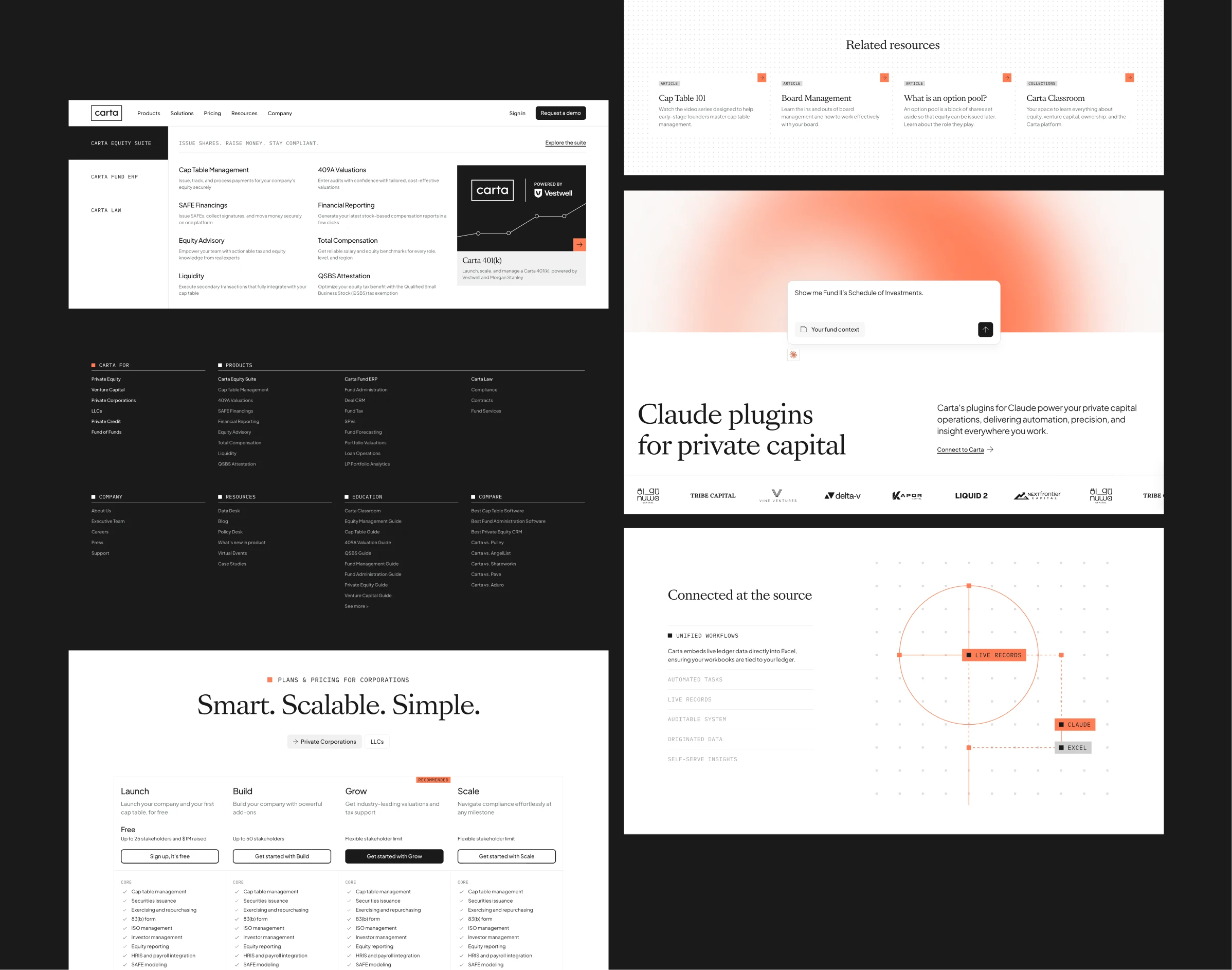 Carta.com designs including the navigation menu, footer, pricing page, and the Claude plugins for private capital page